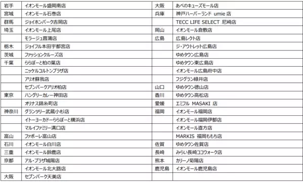 映画『ふれる。』×『100時間カレー』コラボ決定!!9月13日(金)から全国の100時間カレーとECサイトでコラボセットを販売開始！