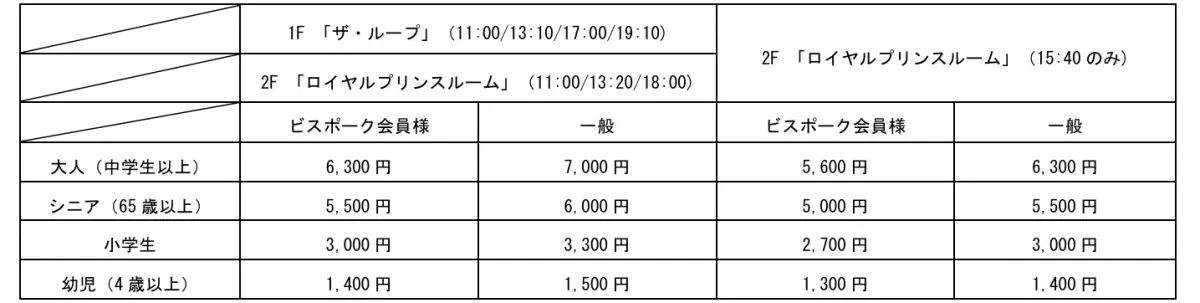 ホテル アゴーラ 大阪守口　豪華な7つのメニューに、和洋中グルメとスイーツが勢揃い　新年を祝う「お正月ハッピービュッフェ2025」開催