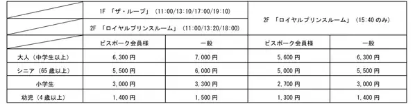ホテル アゴーラ 大阪守口　豪華な7つのメニューに、和洋中グルメとスイーツが勢揃い　新年を祝う「お正月ハッピービュッフェ2025」開催