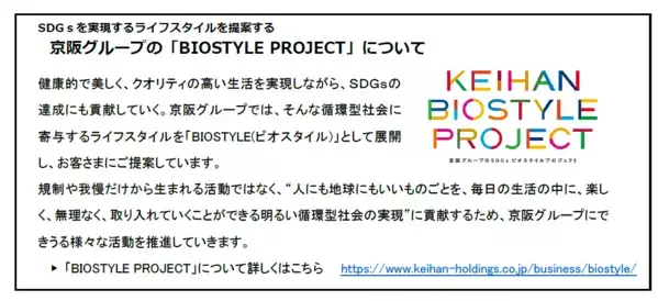 京阪グループの次世代型スーパーマーケット 「THE STORE 枚方モール店」 9月6日（金）オープン！
