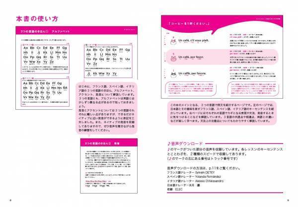 フランス語、スペイン語、イタリア語の３言語をまとめて習得できる「欲ばりな本」が登場！おしゃべりネコたちと一緒に、自分のペースで楽しく勉強しよう