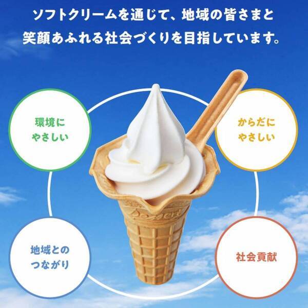 ソフトクリームでカーボンフットプリントを算定 食べるスプーンでＣＯ２を削減 ミニストップは、ソフトクリームで 社会課題の解決につなげます