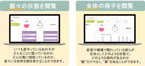 見えない困難を抱えて“普通”を頑張る人の日常を支えるアプリ『Focus on』2024年2月29日 サービスリリース