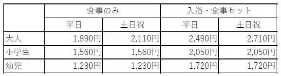 【大江戸温泉物語　ホテルレオマの森（香川県）】 メニュー一新のランチバイキングが3月2日スタート！