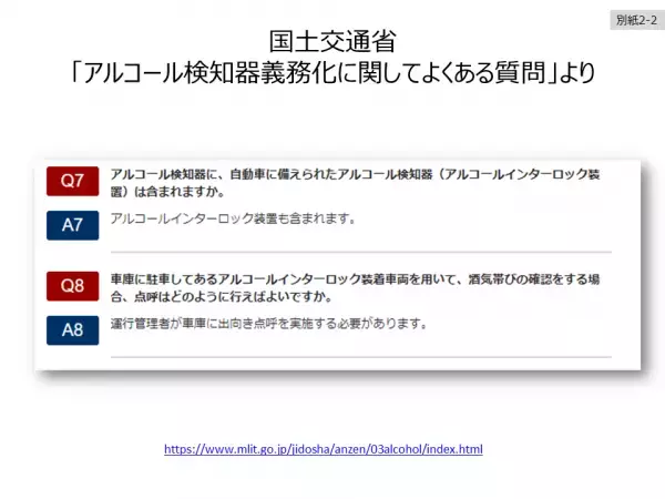 累計出荷台数が3200台を超える。車載型飲酒運転防止システム『呼気吹き込み式アルコール・インターロック装置』2023年度出荷実績と普及状況