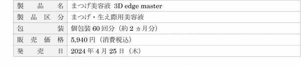 「まつげ美容液 3D edge master」新発売！