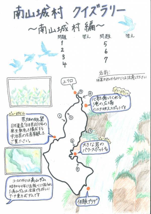 大阪国際大学の学生が南山城村村長へ京都府補助金事業における実践的な活動のご報告―「南山城村ウォーキングコース開拓プロジェクト」ウエルネスウォーキングの効果検証の成果―