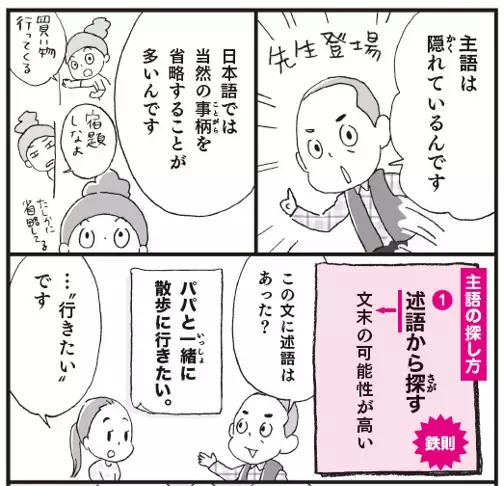 『マンガでわかる! 読解力を10日で上げる方法～中学受験国語カリスマ講師直伝～』３万部突破！