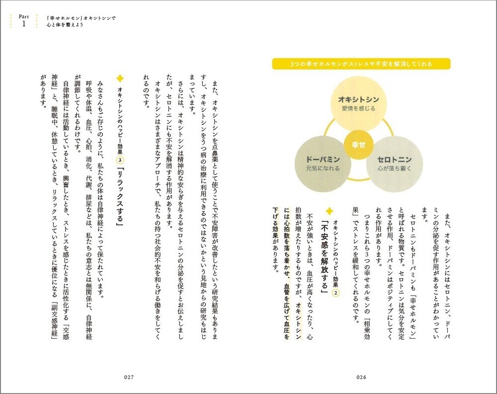 本日発売！30代からの“大人女子”の悩みを解決 産婦人科専門医 山村菜実 初の書籍『子宮を愛してあげよう』 〜幸せホルモン〝オキシトシン〟を増やすためのコツ10個と子宮ケア〜