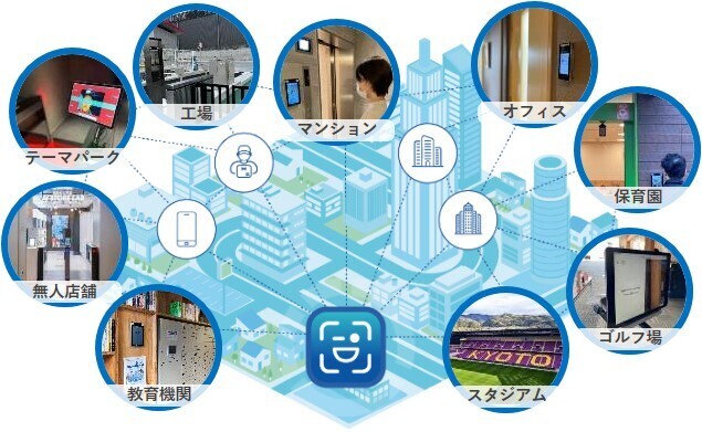 住宅・商業一体型の複合再開発、駅直結・総戸数202戸・地上29階建て賃貸タワーレジデンス『THE TOWER HIRAKATA』が竣工