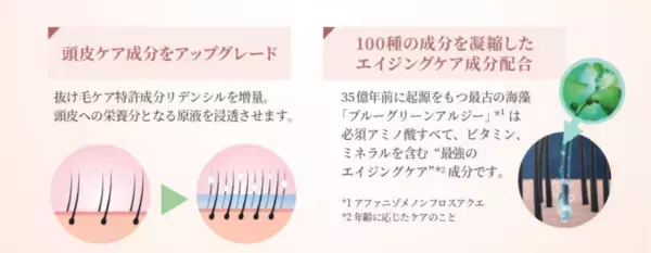 阪急うめだ本店でスキャルプケアの新ブランド「プライマリ」新発売！12月20日（水）よりHANKYU BEAUTY MAISONほか全国の百貨店にて取扱い開始。