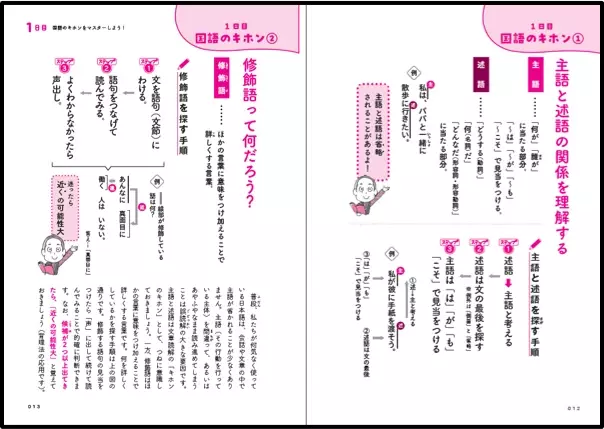 【中学受験対策】『図解でわかる！読解力を10日で上げる問題集～中学受験国語カリスマ講師が教える～』2024年11月26日発刊