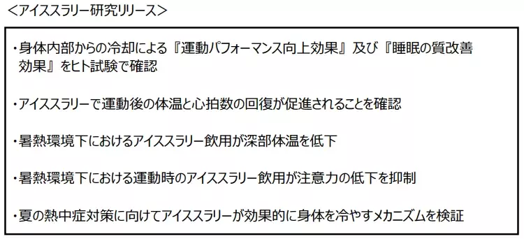 「猛暑時の運動に関する実態調査」～全国の運動部高校生約700人に実施～