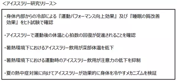 「猛暑時の運動に関する実態調査」～全国の運動部高校生約700人に実施～