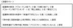 「猛暑時の運動に関する実態調査」～全国の運動部高校生約700人に実施～