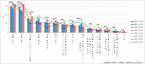 エクスクリエが 「二八（ニッパチ）の消費動向に関する調査結果」（全9項目）を発表