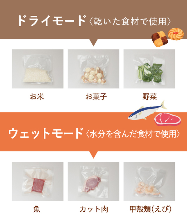【新発売】5つの機能を1台に。簡単ワンタッチ・約30秒で、食材からお料理まで幅広く真空保存できる『tascaria 真空パック機』を5月10日（金）発売します！