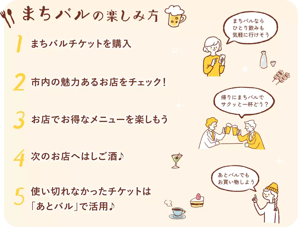 府中のまちなかでハシゴ酒を楽しむグルメイベント「むさし府中まちバル」9/20(金)～23(祝) 開催！