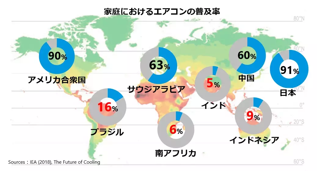 ＜ダイキン 世界の空気感調査＞ 世界12都市1,200人に聞いた「エアコンと空気に関わる意識・文化」