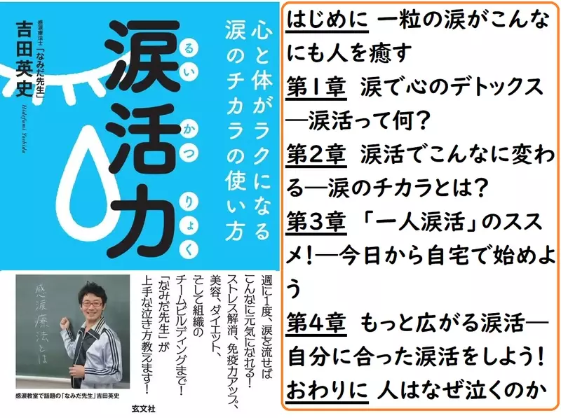 養護教諭に泣いてストレス解消してもらう「涙活（るいかつ）」で、ストレスマネジメントを学ぶ研修会を「なみだ先生」こと感涙療法士の吉田英史が1月14日に千葉県四街道市で実施します。