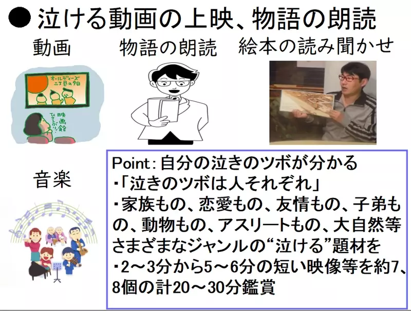 養護教諭に泣いてストレス解消してもらう「涙活（るいかつ）」で、ストレスマネジメントを学ぶ研修会を「なみだ先生」こと感涙療法士の吉田英史が1月14日に千葉県四街道市で実施します。