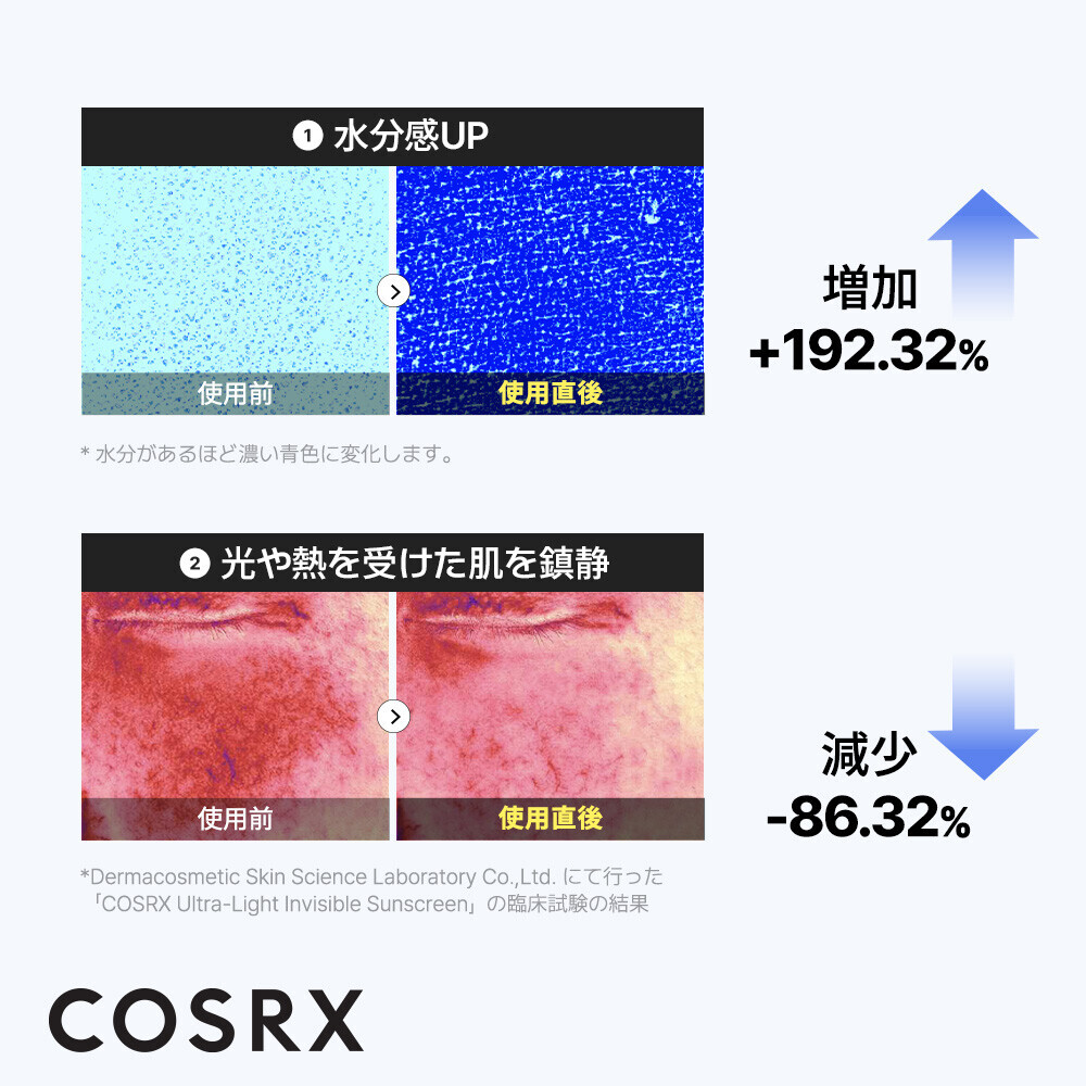 韓国スキンケアブランド「COSRX」から「ウルトラライト透明UVクリーム」が6月4日（火）に新発売！さらに楽天スーパーSALEでのお得なお買い物情報も