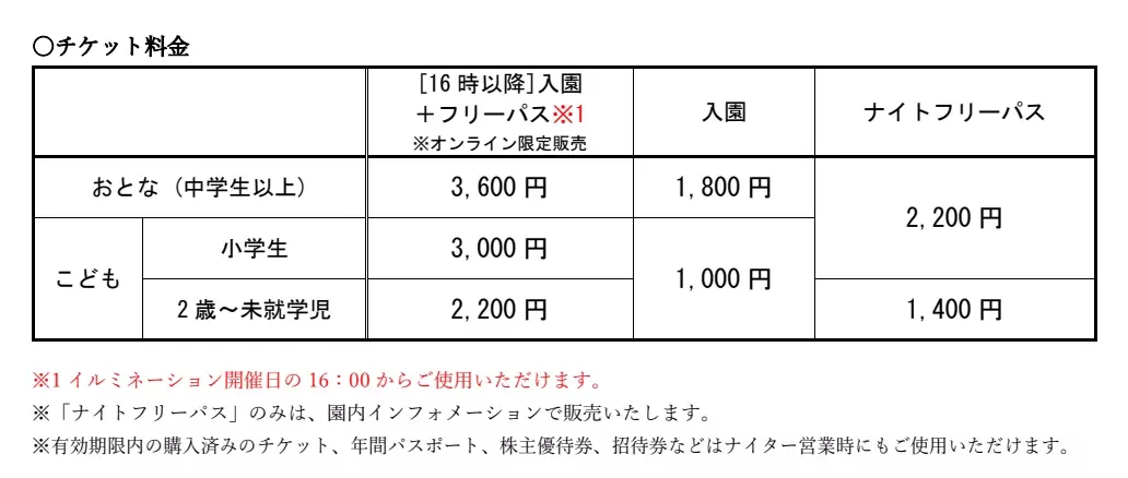 今年も開催！ひらパーの1年で動員者数№1を誇るイベント 光の遊園地　～Flowering Illumination～