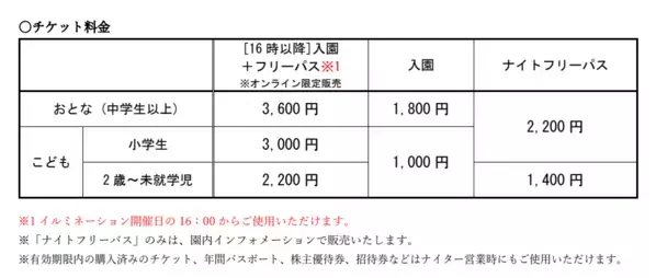 今年も開催！ひらパーの1年で動員者数№1を誇るイベント 光の遊園地　～Flowering Illumination～