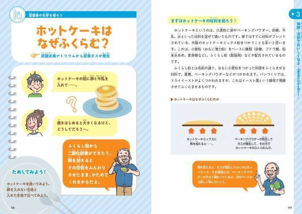 食べ物の変化や味のちがいはすべて科学の力！ 『食べ物のなぜ・不思議でわかる！　10歳からの「おいしい」科学』が1月16日に発売