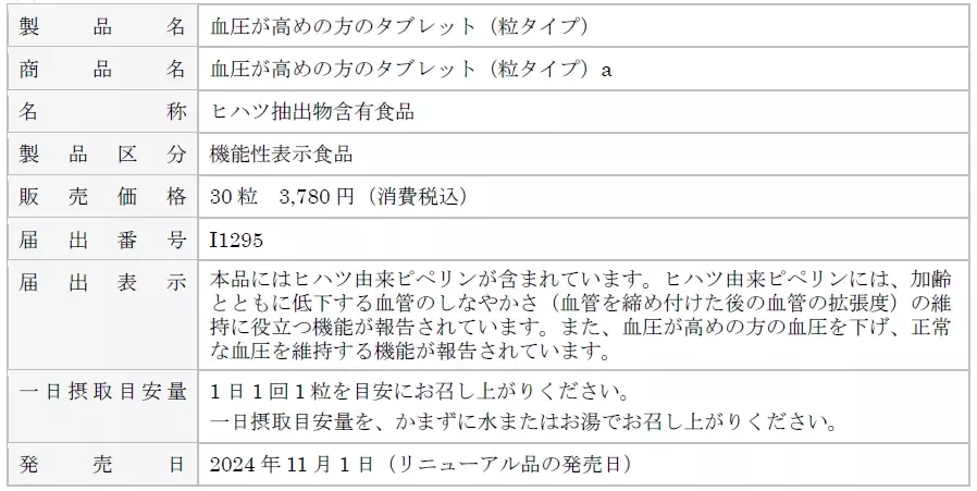 「血圧が高めの方のタブレット」、「血圧が高めの方の健康緑茶」 リニューアル発売