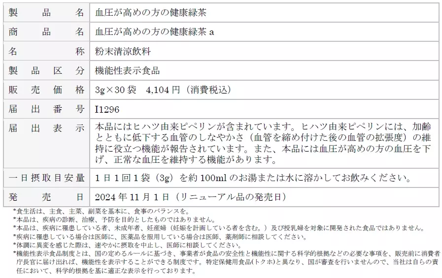 「血圧が高めの方のタブレット」、「血圧が高めの方の健康緑茶」 リニューアル発売