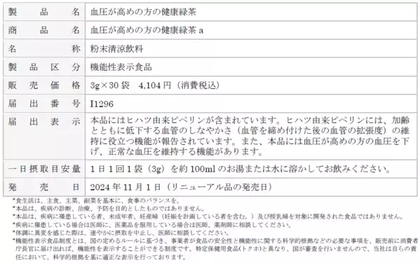 「血圧が高めの方のタブレット」、「血圧が高めの方の健康緑茶」 リニューアル発売