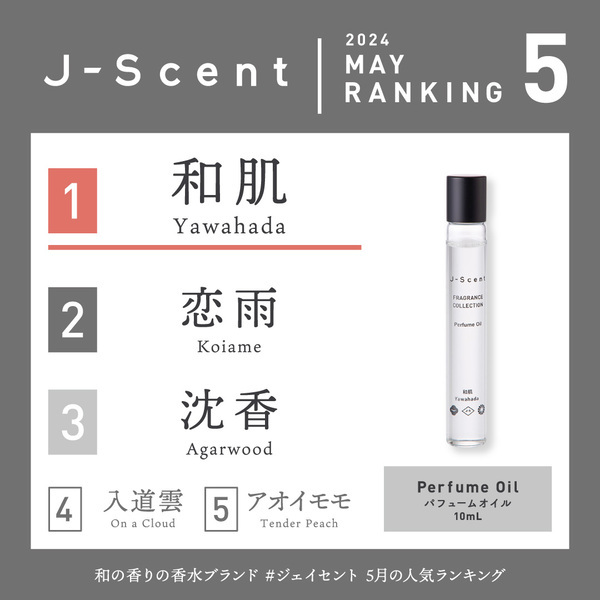 【5月香水ランキング】お疲れモードが重なる時期に好まれた香りは。和の香水ブランドJ-Scent人気ランキングを発表