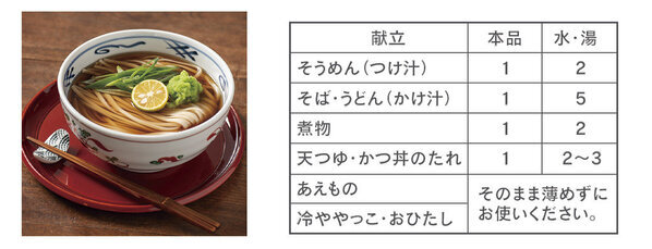 【新発売】鹿児島産鰹の旨みが豊かな「鰹めんつゆ」が新登場！さらに季節限定のめんつゆ2種類も公式オンラインショップにて通年販売開始【久世福商店】