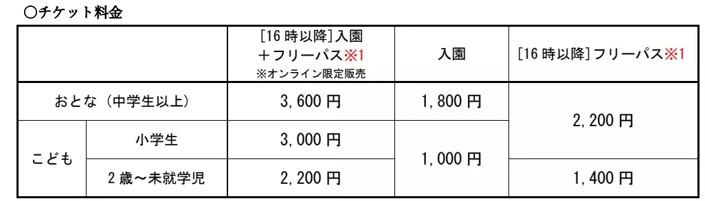 【続報】光を照らすと輝く新作ドリンクや光るわたあめの販売が決定！ 光の遊園地　～Flowering Illumination～