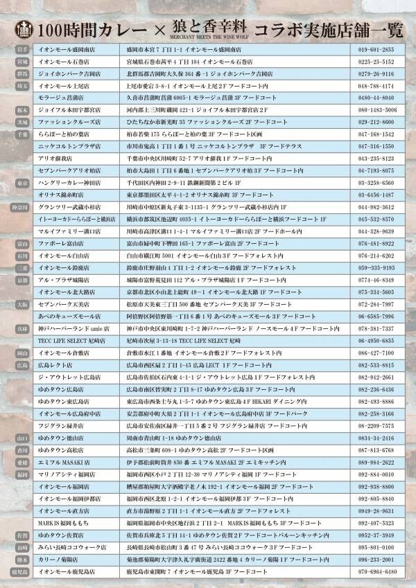 『狼と香辛料 MERCHANT MEETS THE WISE WOLF』×『100時間カレー』コラボ決定!! ８月１日（木）から全国の100時間カレーでコラボセットを販売開始!!