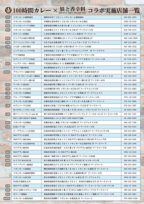 『狼と香辛料 MERCHANT MEETS THE WISE WOLF』×『100時間カレー』コラボ決定!! ８月１日（木）から全国の100時間カレーでコラボセットを販売開始!!