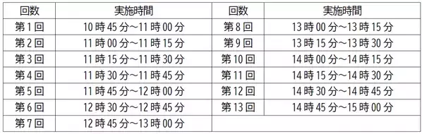 【令和6年能登半島地震復興支援】「チャリティー撮影会in相模大塚」を開催【相模鉄道】