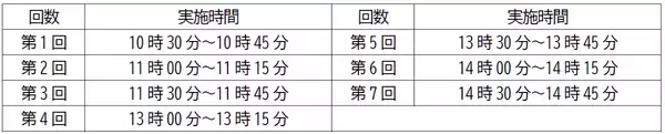 【令和6年能登半島地震復興支援】「チャリティー撮影会in相模大塚」を開催【相模鉄道】