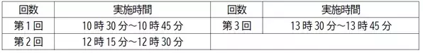 【令和6年能登半島地震復興支援】「チャリティー撮影会in相模大塚」を開催【相模鉄道】