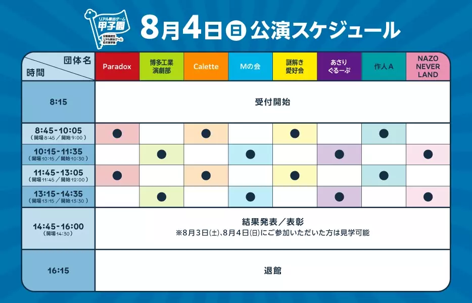 全国高校生リアル脱出ゲーム制作選手権本選出場団体のリアル脱出ゲームが楽しめる！「リアル脱出ゲーム甲子園」第３回大会 本選チケット7月6日(土)一般販売開始！