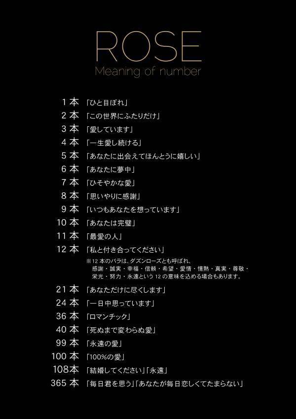 【7/7限定】七夕の日に愛を伝えるプロポーズ・告白応援DAY　銀座店限定開催　SUMMER VALENTINE’S DAY