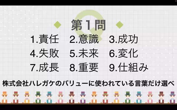 企業ごとのオリジナルクイズをバラエティ番組風の形式で楽しむ懇親会。チーム協力型の社内イベント制作パッケージ、本日提供開始