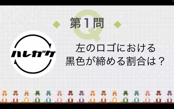 企業ごとのオリジナルクイズをバラエティ番組風の形式で楽しむ懇親会。チーム協力型の社内イベント制作パッケージ、本日提供開始