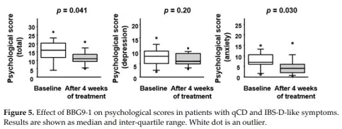 ～腸の元気を応援する大正製薬『ストレスと腸活に関する意識調査』を実施～