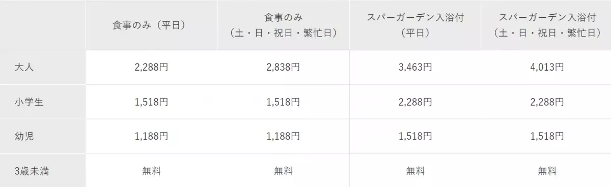 大江戸温泉物語 箕面観光ホテルで冬のグルメランチバイキングが12月2日よりスタート