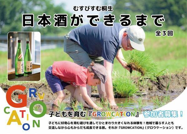 群馬県桐生市、6月開催の家族で楽しむ2つの「GROWCATION(グロウケーション)」イベント参加者募集中！