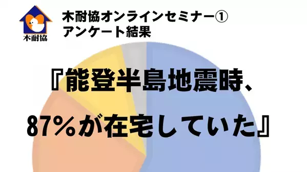 『能登半島地震時、87％が在宅していた』～オンラインセミナー参加者にアンケートを実施～