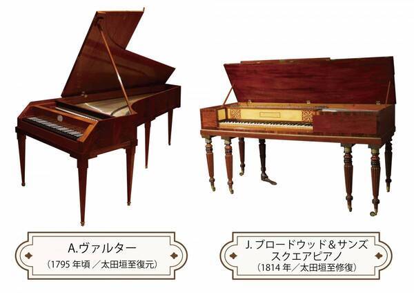1800年前後のフォルテピアノと現代のピアノで弾く『川口成彦 & V.シェレポフ　不滅のフォルテピアノ』開催決定　名手2人のソロと連弾を存分に味わうコンサート