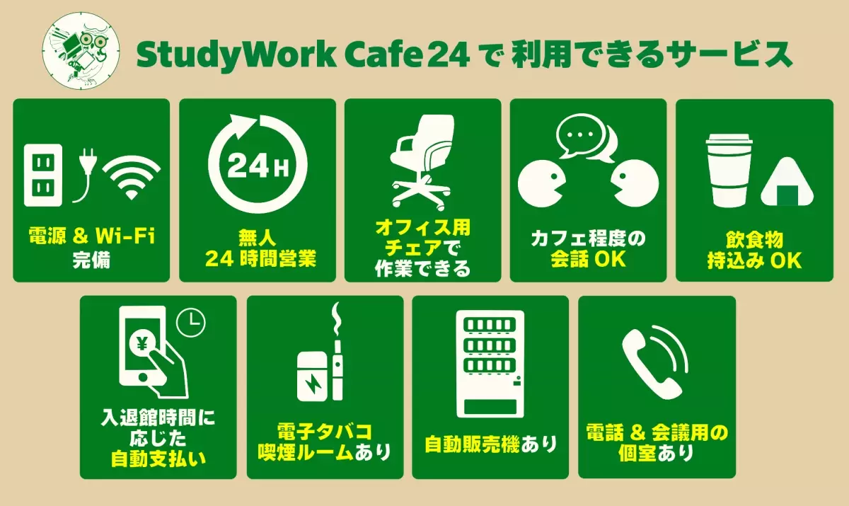 &quot;１５分６５円&quot;で利用できる２４時間無人コワーキングカフェ。「StudyWork Cafe24 高田馬場店」を１０月４日(金)に新規オープン！